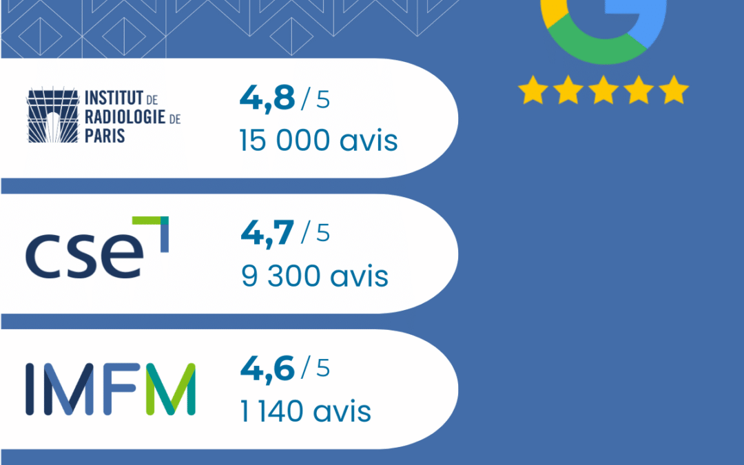 Qualité : la preuve patients !